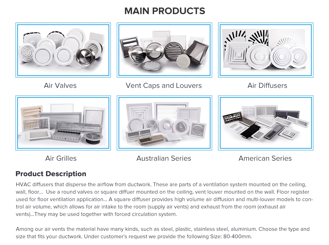 HVAC Adjustable Factory Manufacture High Quality Wall Square White Plastic Air Vent for Ventilation